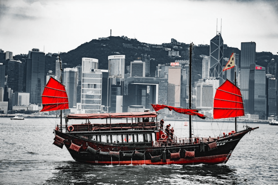 Facts about hong kong