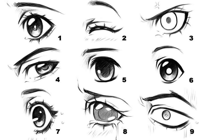 Drawing anime eyes