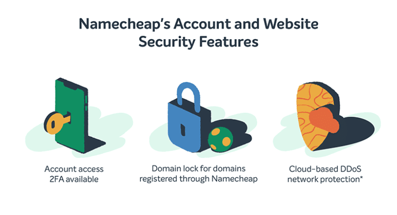 Namecheap's security features